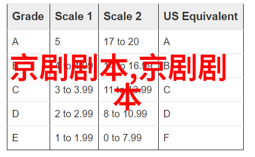 京剧艾孝子剧本唱词